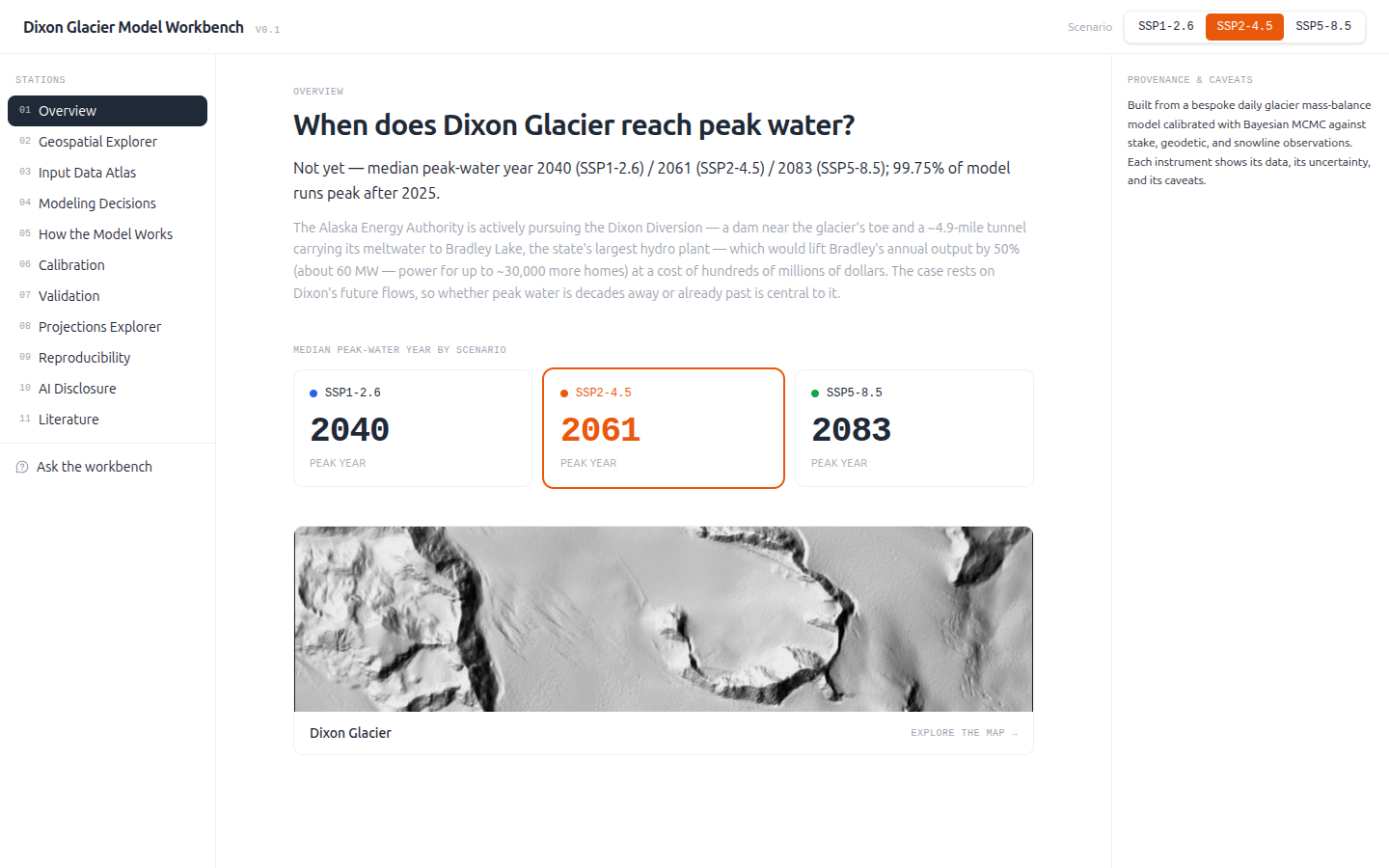 Dixon Glacier Model Workbench overview station showing median peak-water year by scenario